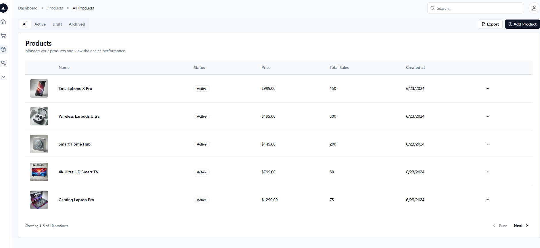 Admin Dashboard